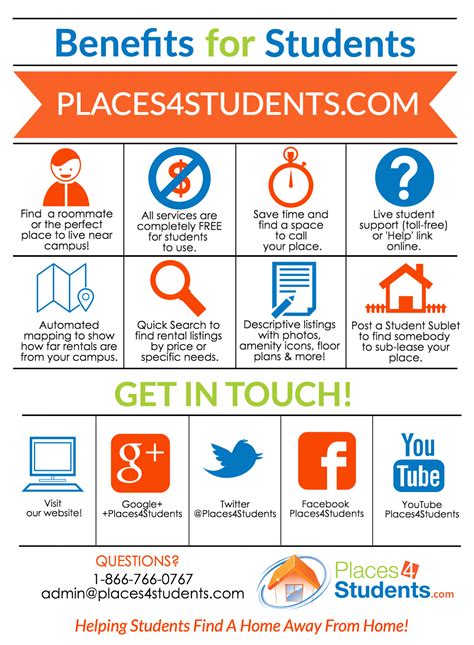 Places4Students.com .